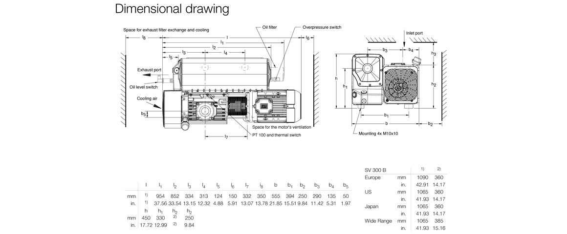 SOGEVAC SV300B單級(jí)旋片真空泵安裝尺寸圖.png