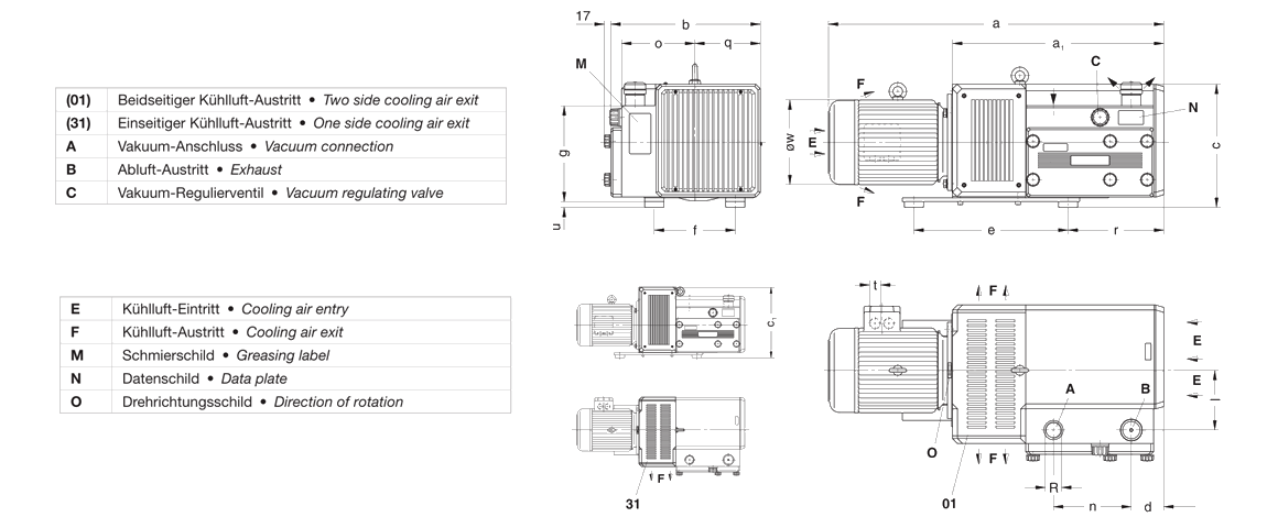 V-VTA 80干式真空泵